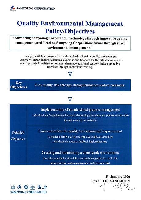Quality Environmental <br>Management Policy/Objectives